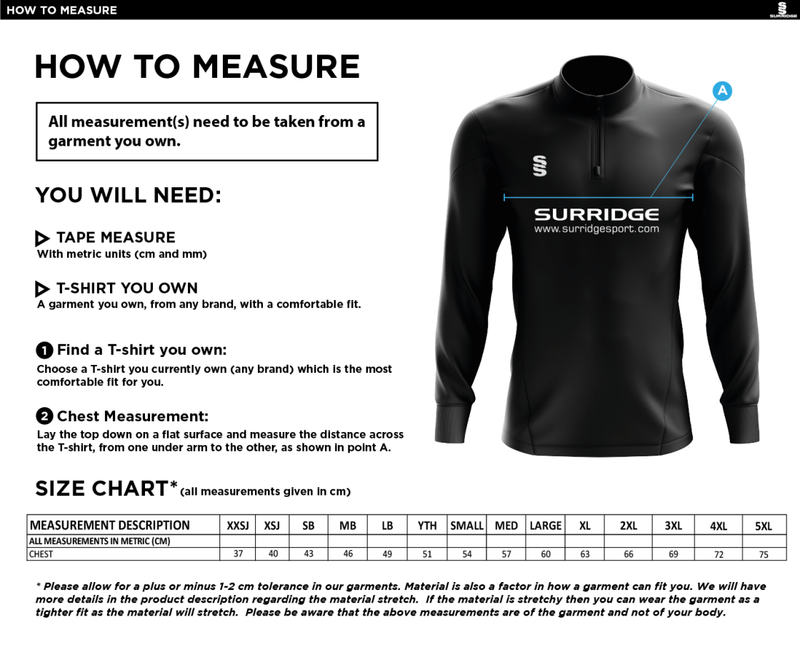 Newark R&M CC - Fuse Performance Top - Size Guide